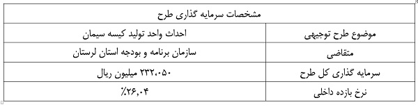 طرح توجیهی احداث واحد تولید کیسه سیمان